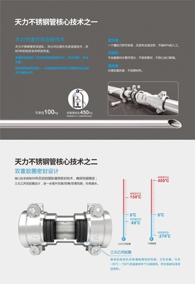 港珠澳大桥正式通车，不锈钢管担纲的又一巨作——管件研发背后的技术突破